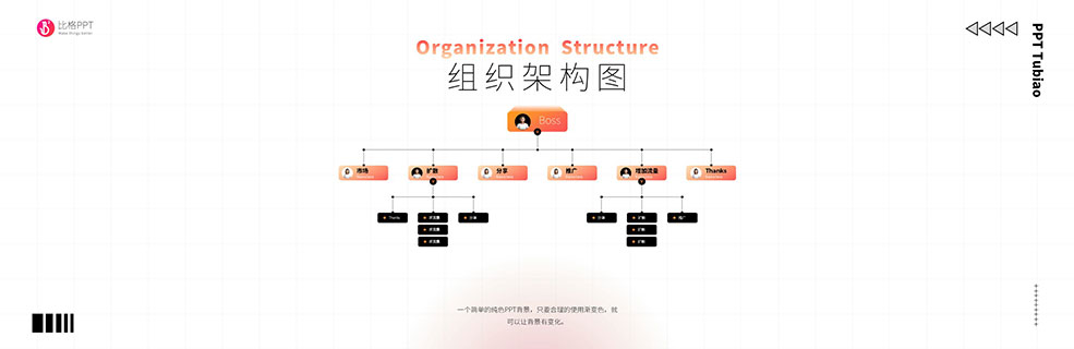组织架构PPT图表